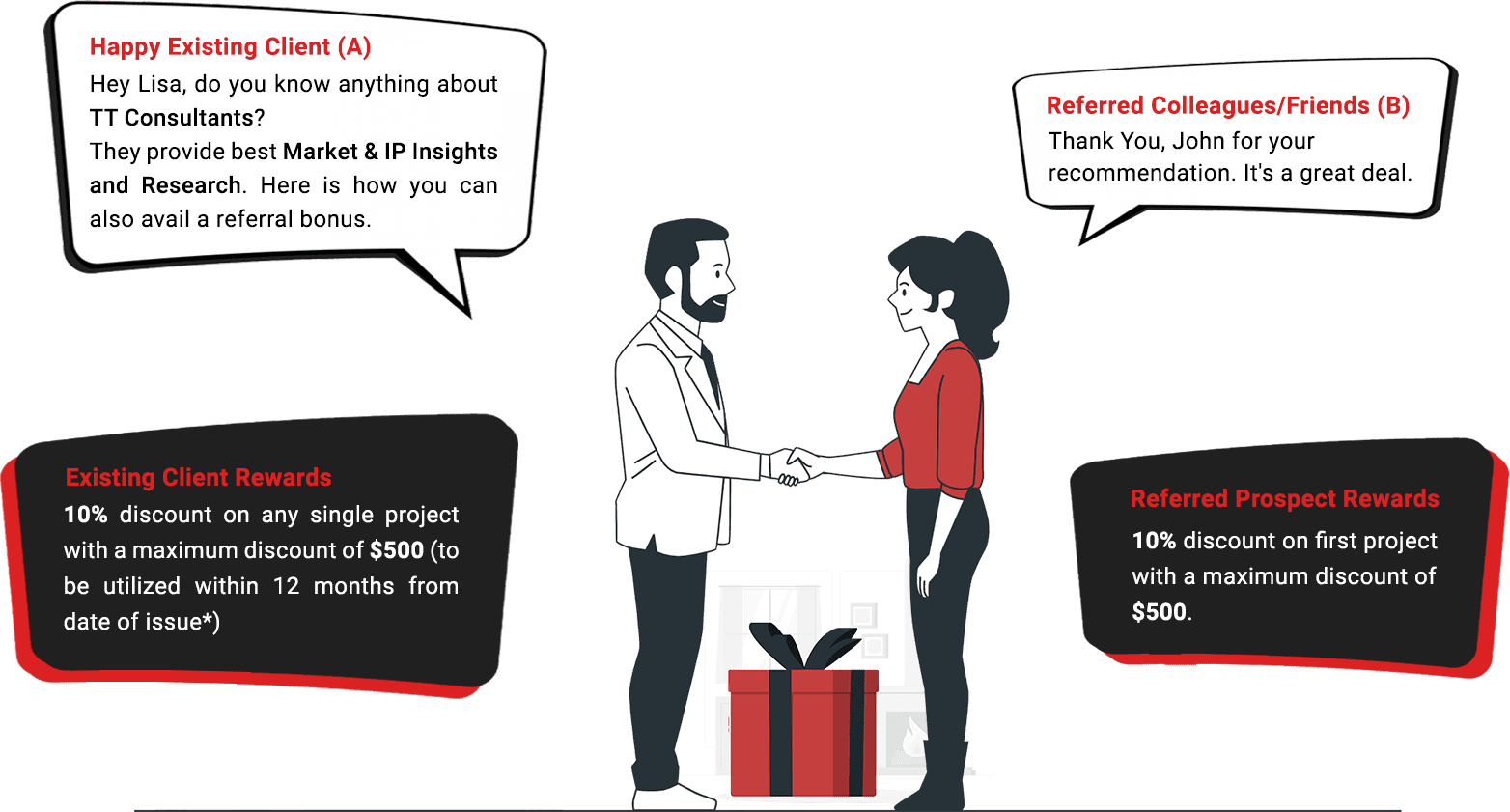 Referral-Policy-ttc