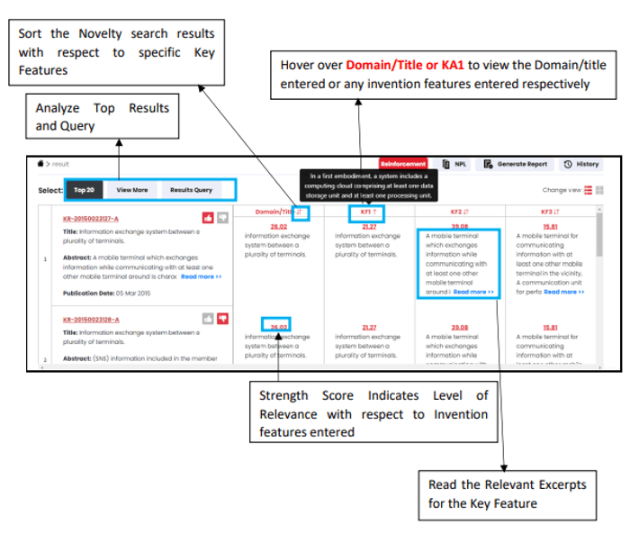 Core Benefits of Hybrid Patentability Searches
