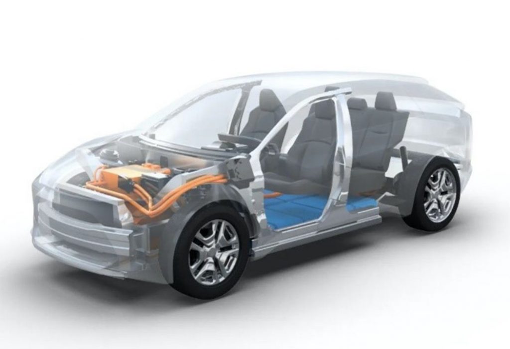 What are the Top 10 Electric Vehicles Companies up to?