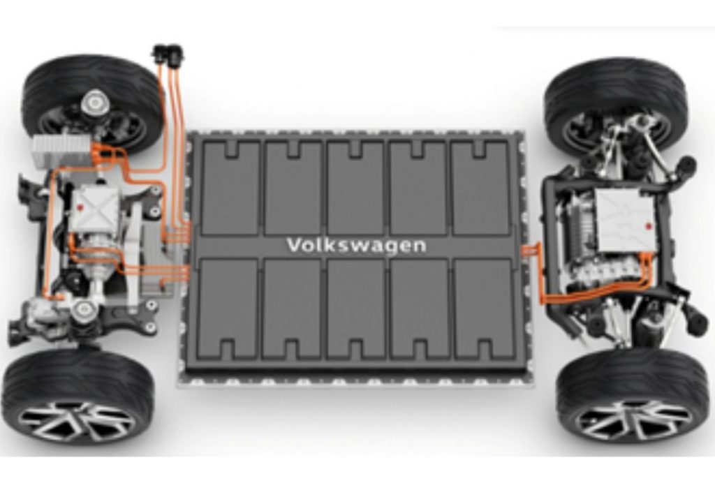 What are the Top 10 Electric Vehicles Companies up to?