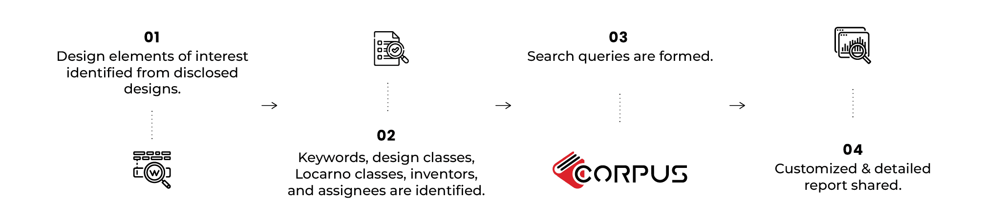Design Patent Search