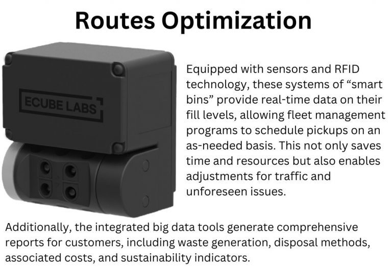 Smart Bins: The Key to Efficient Waste Segregation and Sustainability