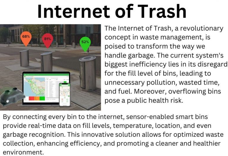 Smart Bins: The Key to Efficient Waste Segregation and Sustainability
