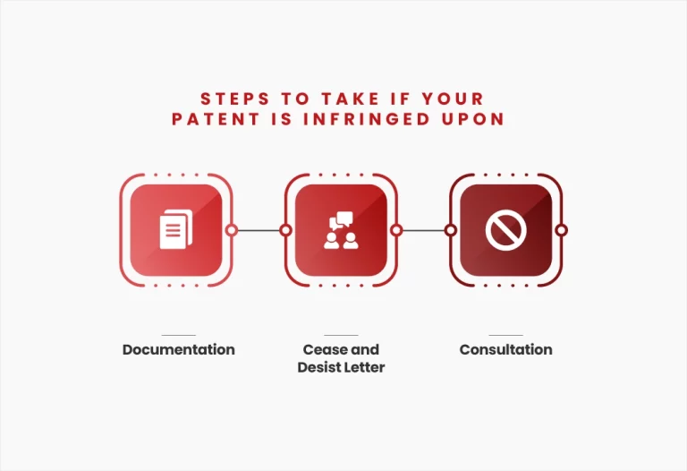 Patent Granted: Now What? A Guide to Your Post-Patent Strategy