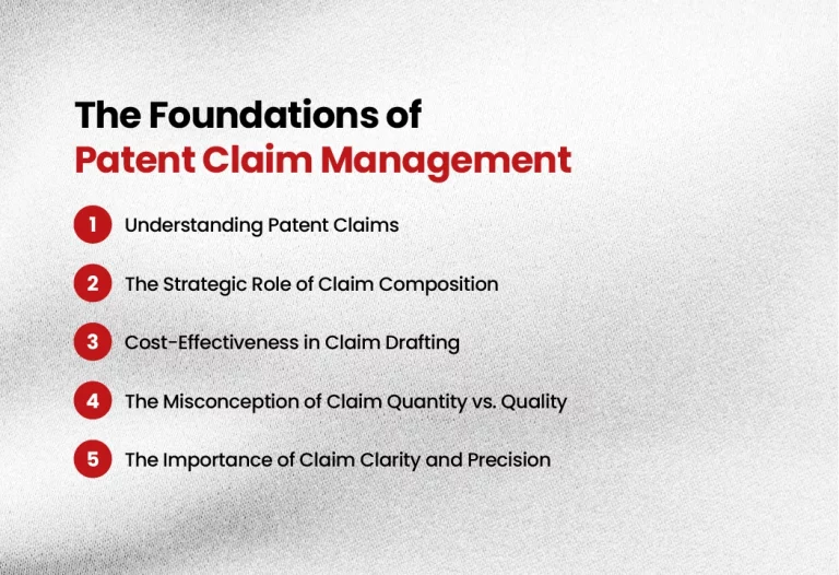 Patent Power-Up: Winning Strategies for Smart Patent Claim Management