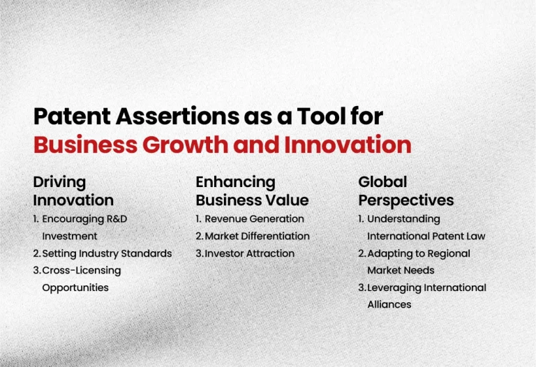 Patent Assertions Navigating Intellectual Property Challenges in the Digital Era