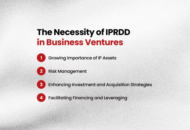 Why Intellectual Property Rights Due Diligence Matters More Than Ever