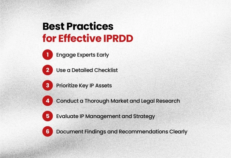 Why Intellectual Property Rights Due Diligence Matters More Than Ever